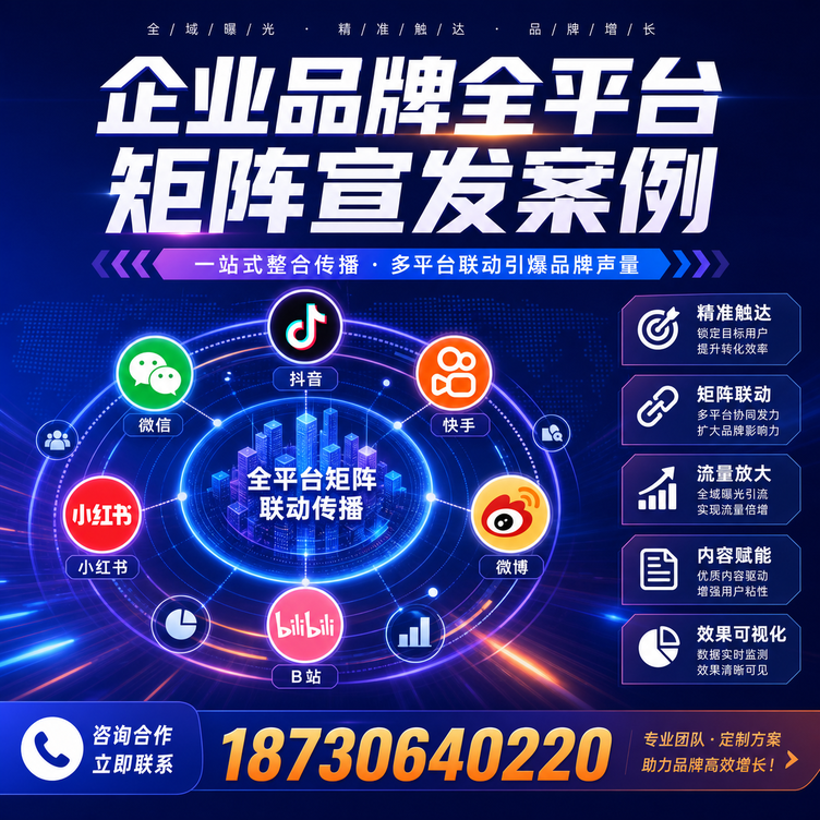 黔南企业全平台自媒体品牌统一宣发落地案例